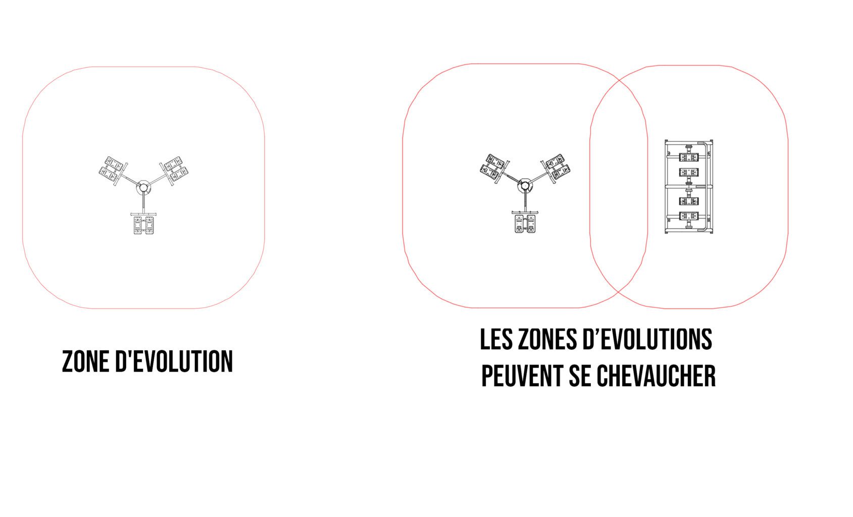 Quelles sont les normes à respecter pour un espace de Fitness de plein ...