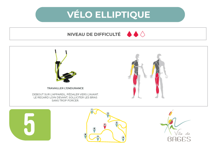 VELO-ELLIPTIQUE-2022-A4