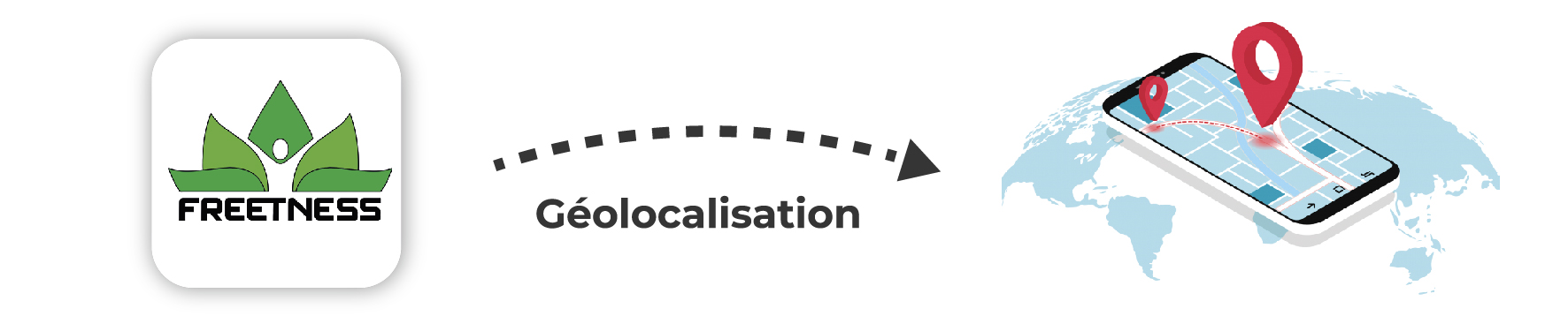 Géolocalisation application freetness